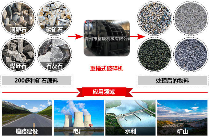 液压驱动履带式移动向日葵视频app下载安卓版站