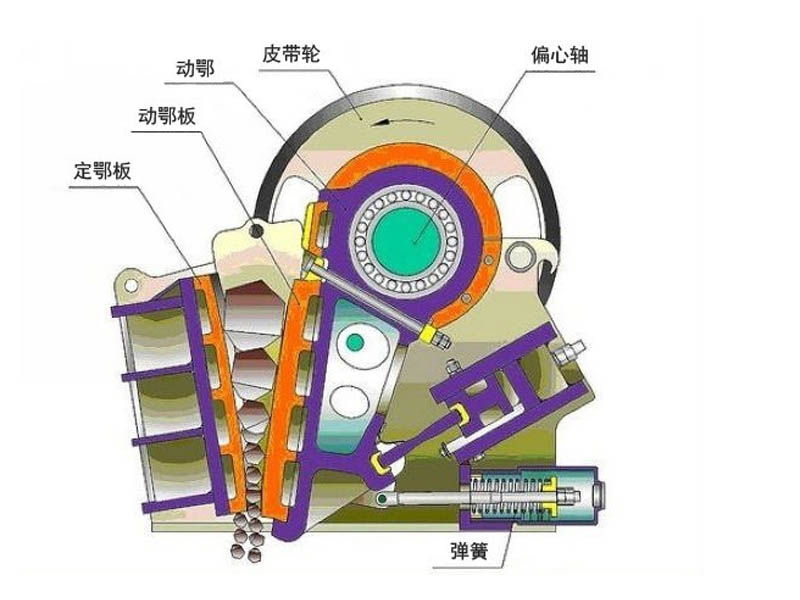 移动颚式向日葵视频app下载安卓版设备