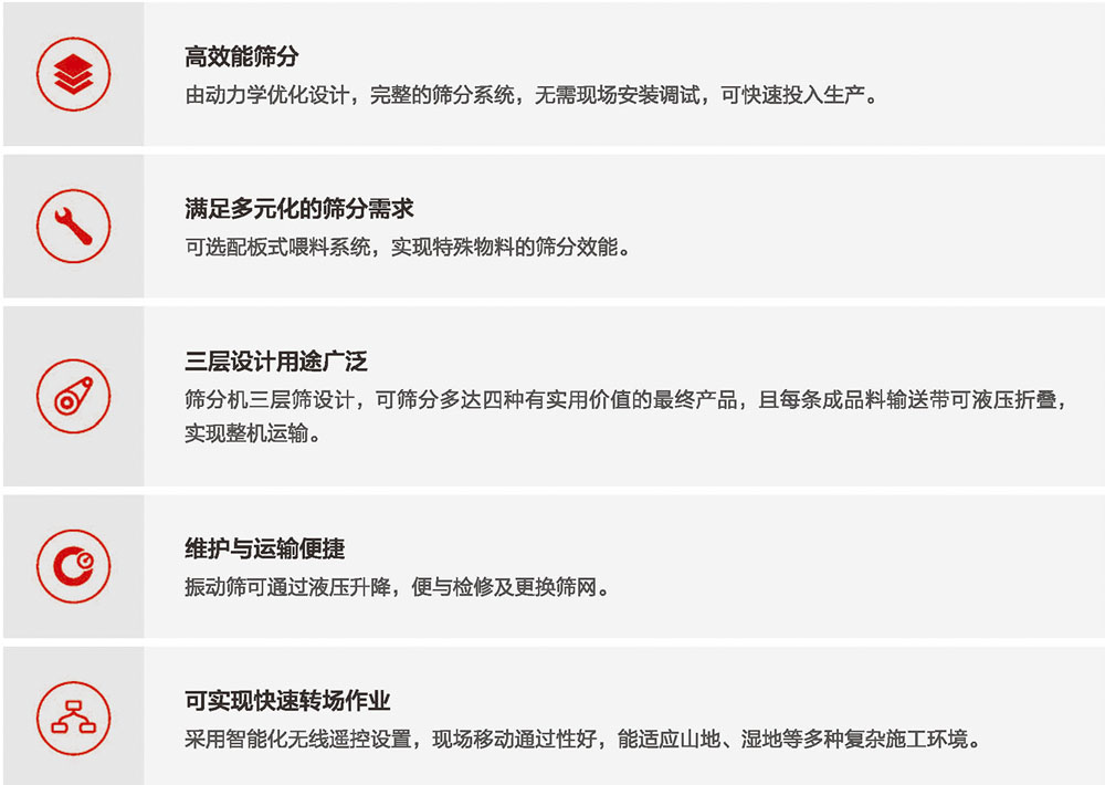 移动向日葵视频app下载安卓版筛分设备