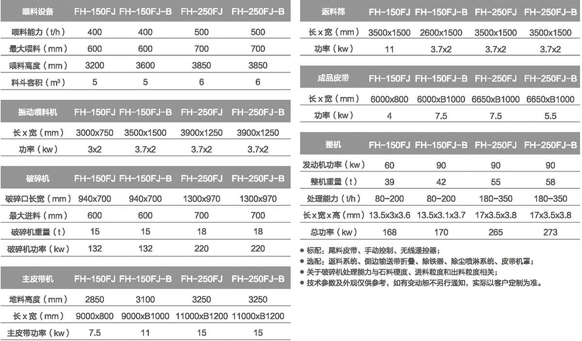 移动反击式向日葵视频app下载安卓版站